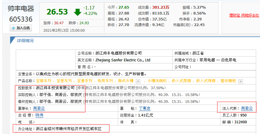 浙江嵊州浮现5位富翁，一个A股女董事长？催生5家境内上市企业