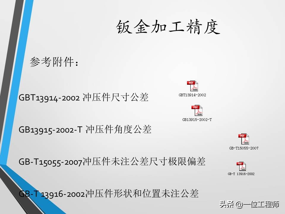 不清楚钣金加工工艺？没关系，一文59页内容介绍钣金加工相关内容