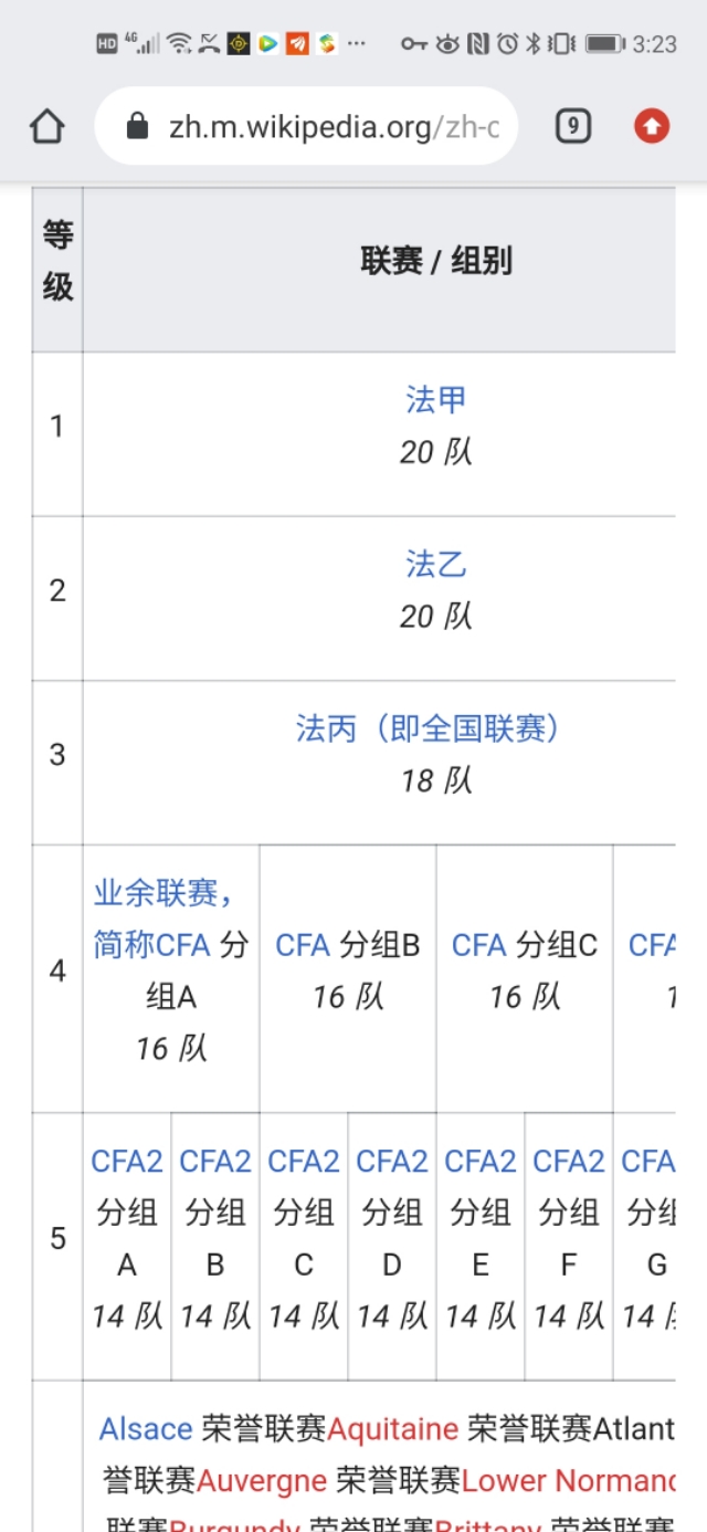 2018世界杯法国打了多少场(打脸足协领导！大巴黎9年6冠 然而法国18年勇夺世界杯金牌)