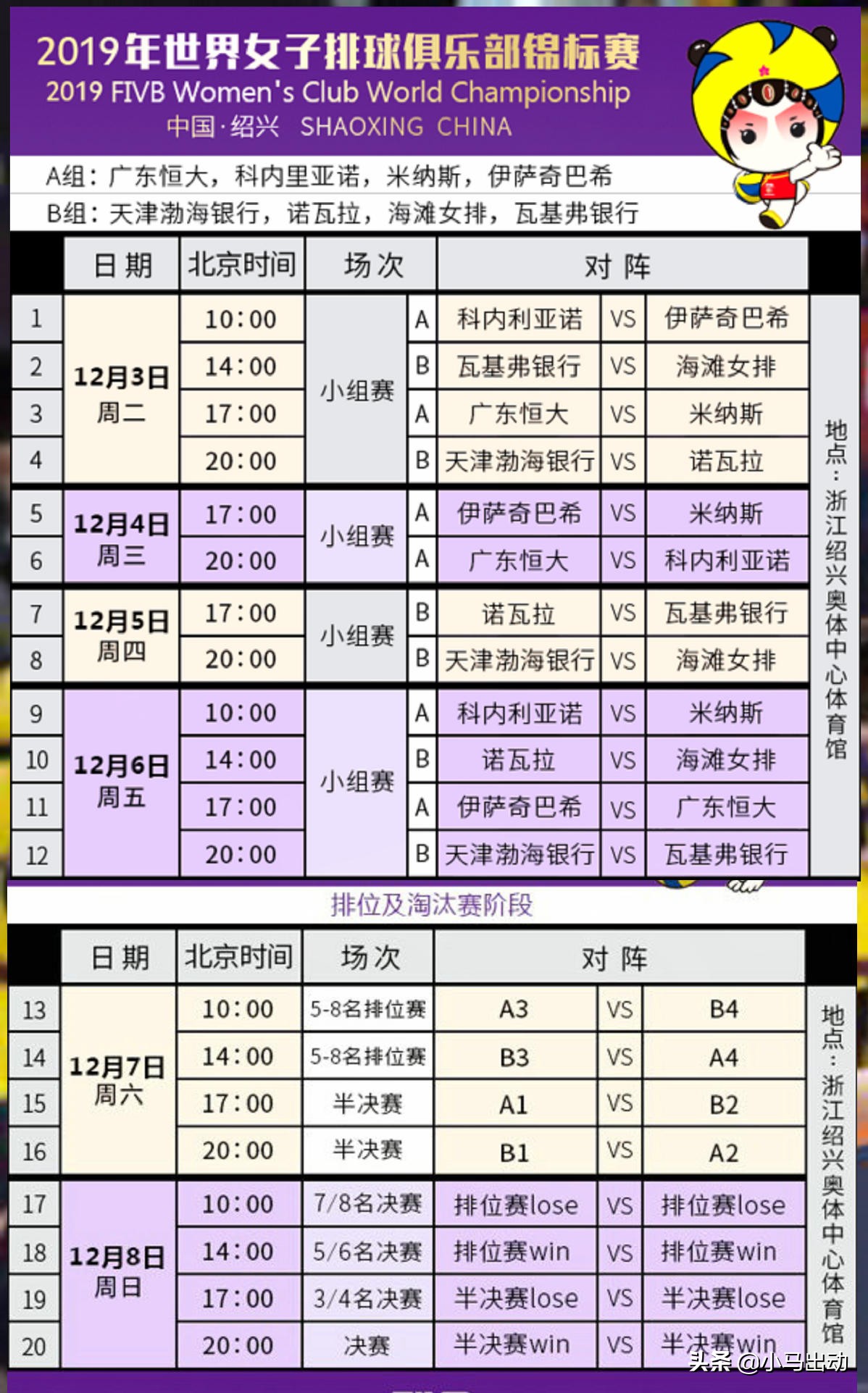 cctv5直播女排世俱杯賽程表（「收藏」女排世俱杯20場比賽賽程，央視體育有直播）