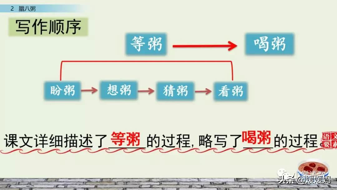 和端午张耒带拼音（和端午古诗原文带拼音）-第72张图片-巴山号