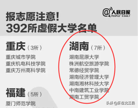全国虚假大学名单，湖南省有7所，请认清野鸡大学的招生方式