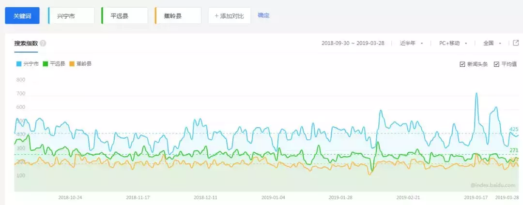 足球里面客主什么意思(这样的梅州你了解吗？)