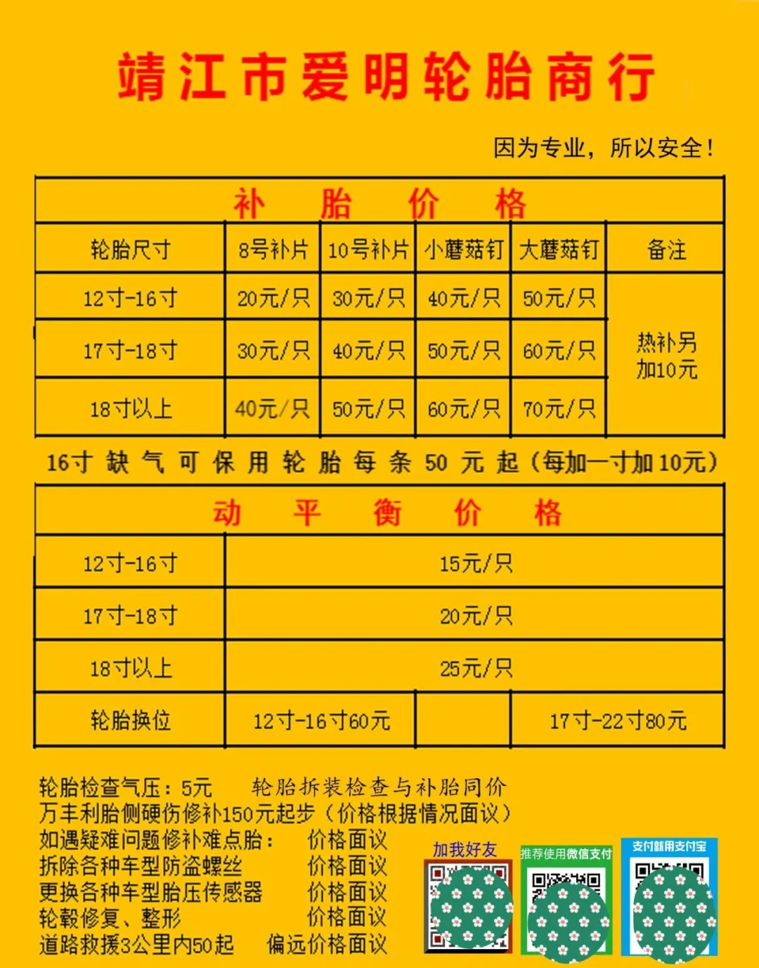 为此,我们专门询问了几家轮胎店店主,看看他们对于补胎涨价有什么看法