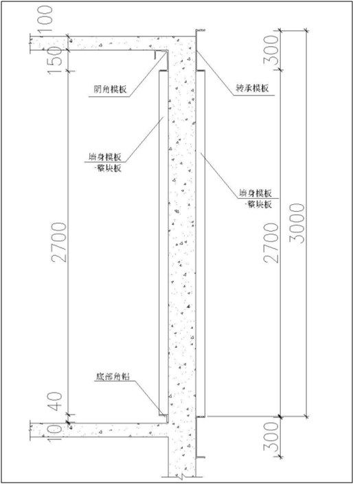 铝合金模板施工技术经验总结分享