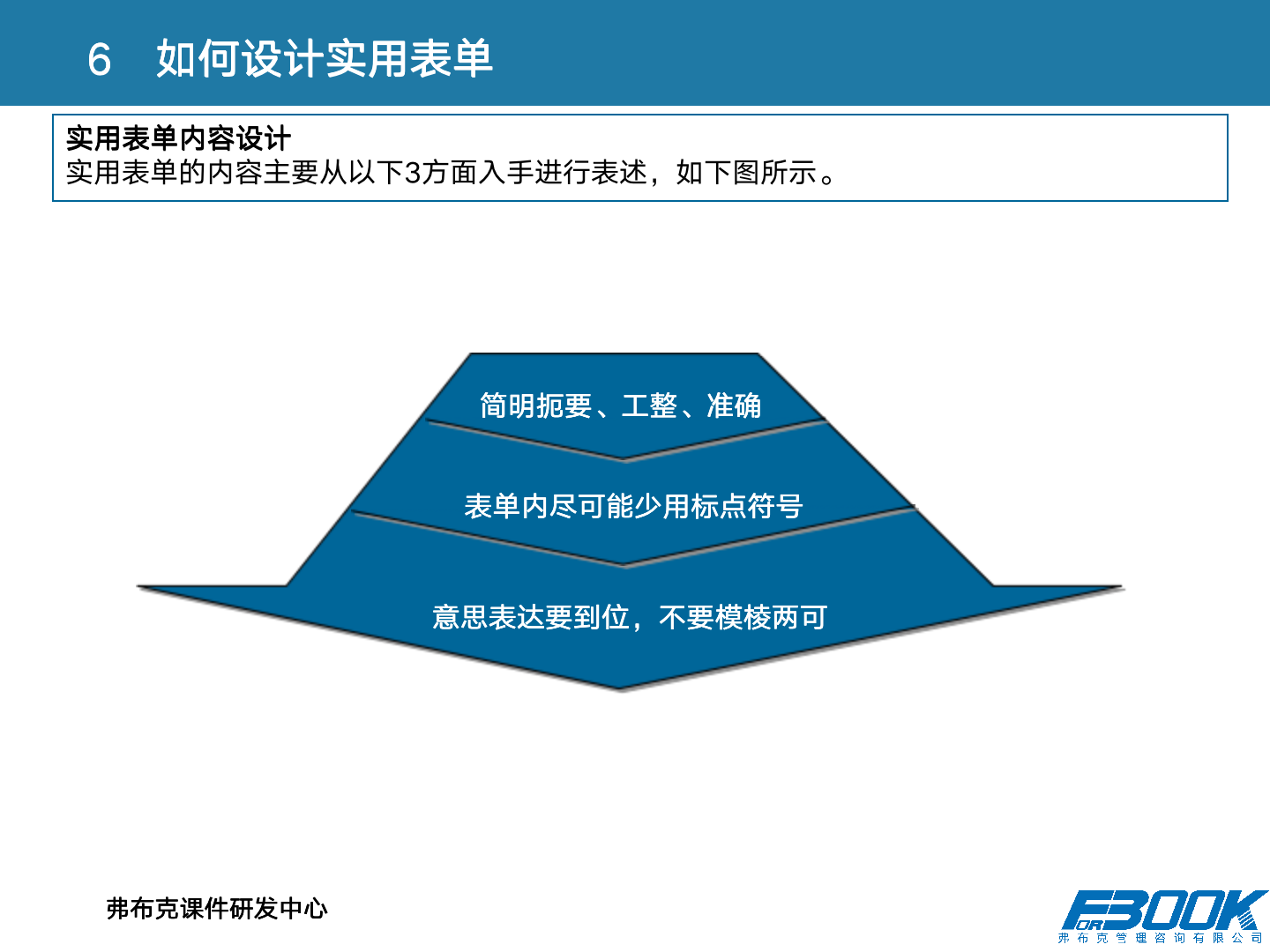 财会：财务管理体系设计全案，11大体系，87张PPT，财管必备！