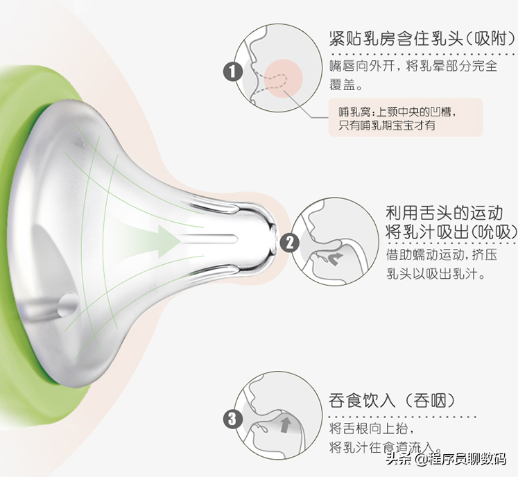 还在为给宝宝选择奶瓶而头痛？5款主流防呛奶奶瓶评测