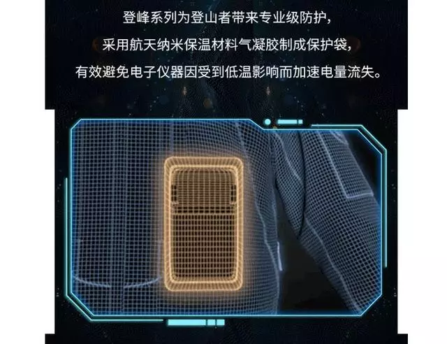 国产推出“超薄蓄热内衣”,保湿透气自发热!寒潮降温穿一件就够