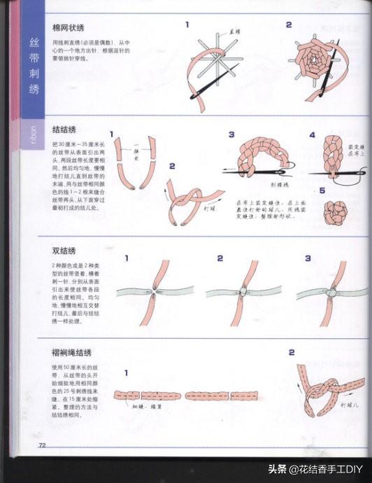 一本非常棒的刺绣书，N种刺绣手法，超详细，值得收藏