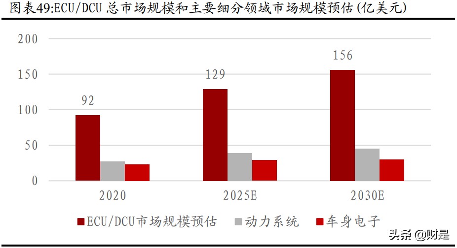 和而泰招聘普工（和而泰深度解析）