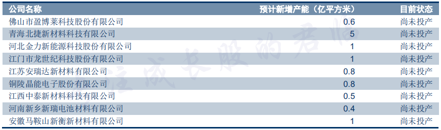 反转！新能源黑马逆袭称王