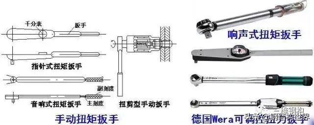 钢结构紧固件连接，螺栓虽小作用很大