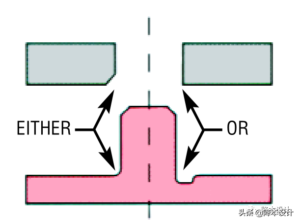 干货 | 塑胶件紧固工艺之一：热熔