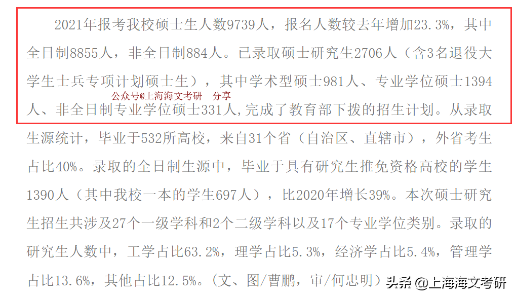 今年各校录取人数出炉，总报录比达10：1