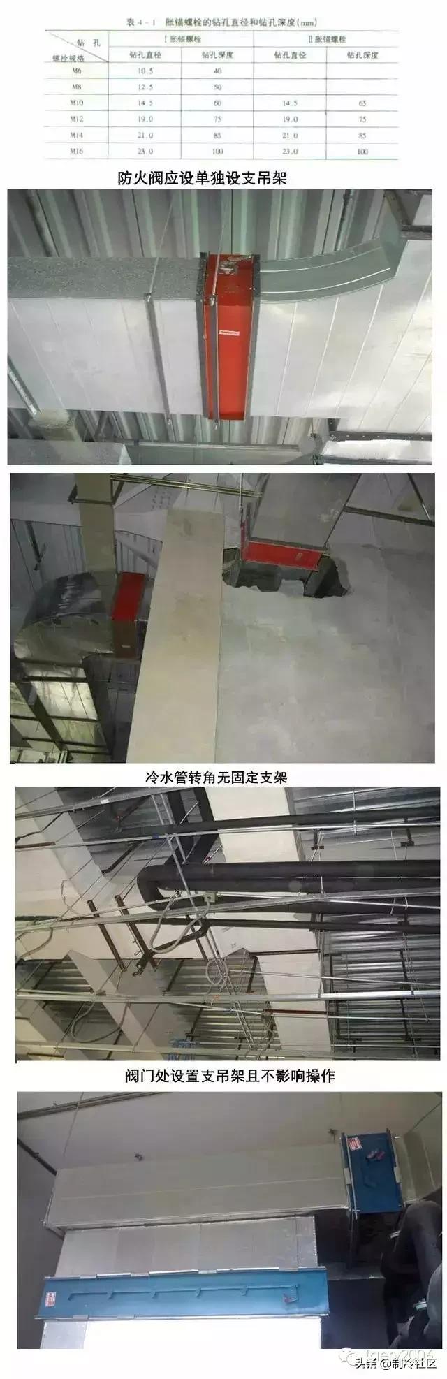 21个风管质量通病，建议收藏