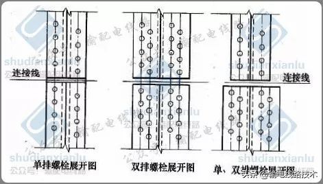 输电线路角钢塔制图基础知识技术要求