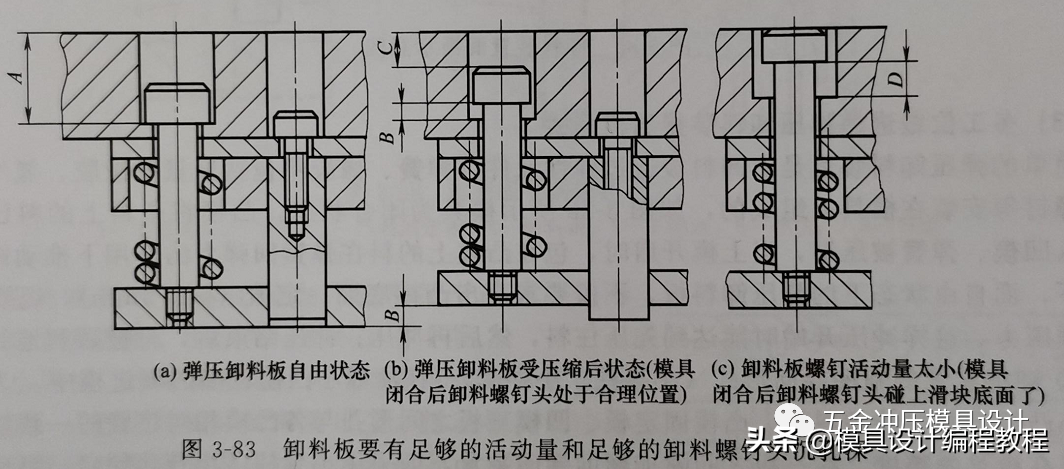 多工位级进模卸料装置