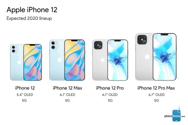 苹果12配置参数表（iPhone 12详细参数）