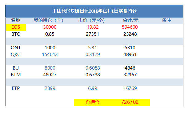 大量比特币矿场已经离开中国