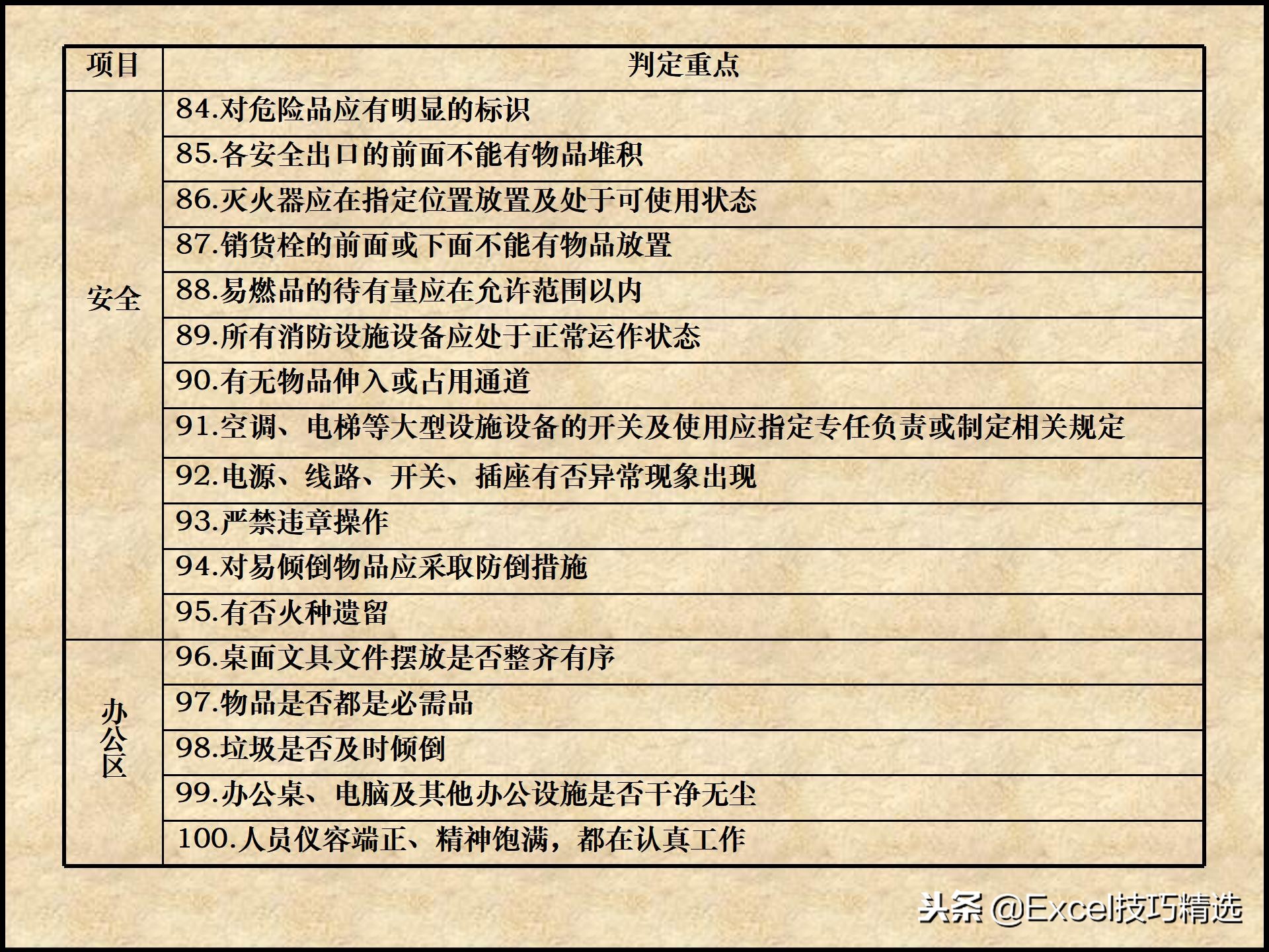 110页的精益生产管理5S培训课件，很棒的5S现场管理知识，推荐！