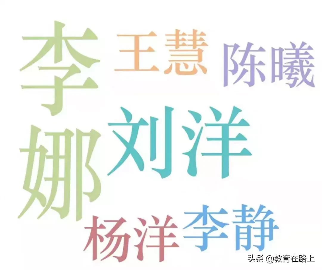 郑州大学2019级研究生新生大数据！共6434人，张姓最多，有零零后
