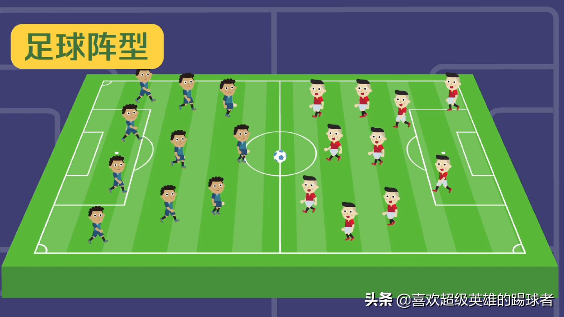 足球cm是什么（足球场上的那些位置名词都是什么意思，有那些代表球员（中场篇））-趣拿体育