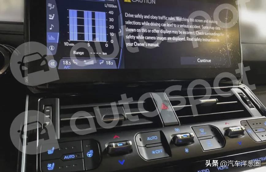 相比现款尺寸更大！全新丰田陆巡实车曝光，内饰外观都是新设计