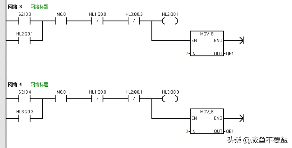抢答器控制系统设计（西门子PLC试题）