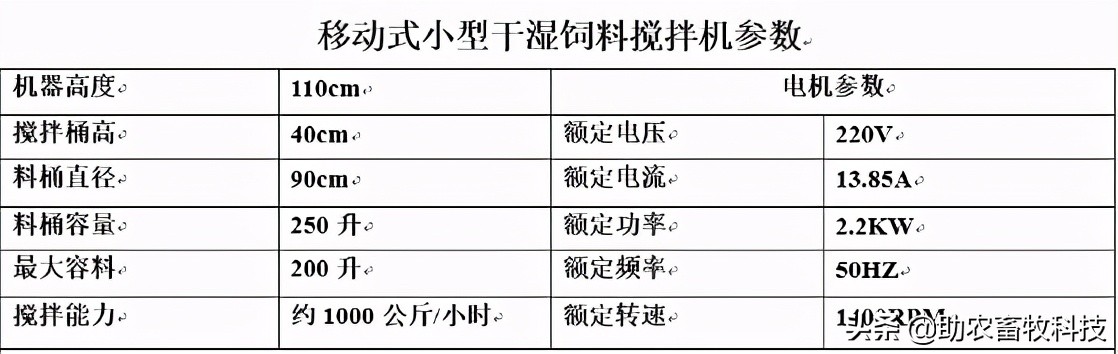 可以移动的干湿饲料搅拌机，是养殖场的好伴侣