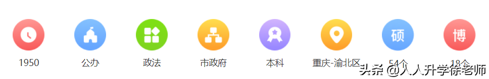 21年云南高考数据分享（17）5所政法类高校近3年录取数据