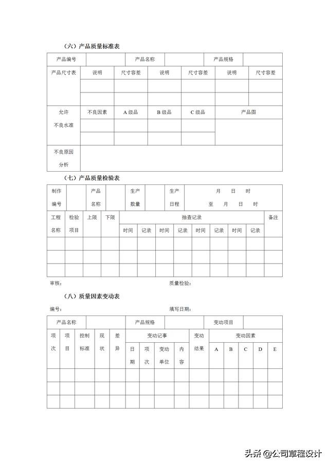 质量管理表格大全