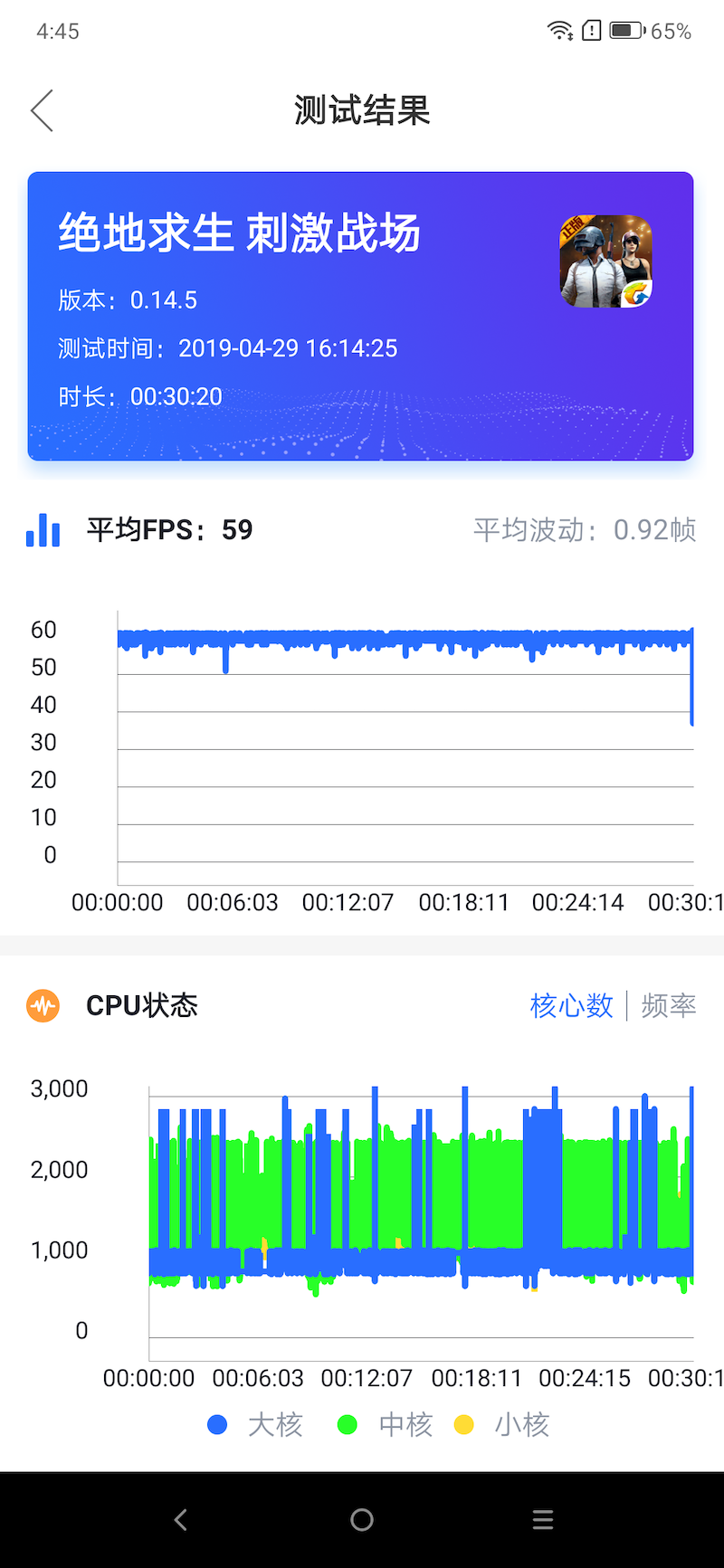 联想Z6 Pro评测：性价比超强，四摄相机可玩性极佳