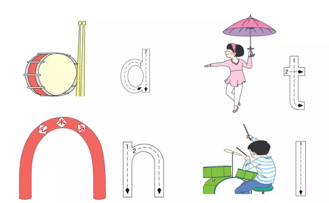 学拼音得趁早，从小基础要打好——拼音字母表（基础篇）！