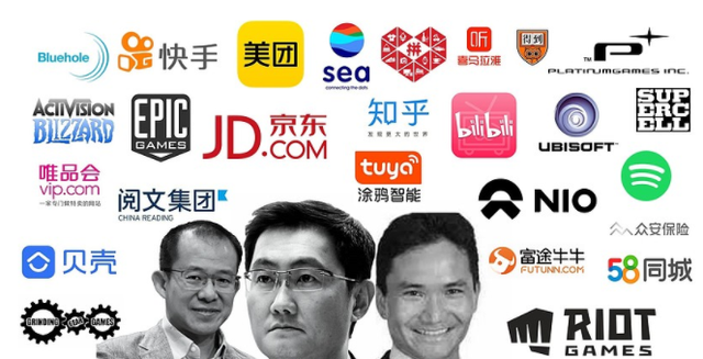 投资公司是做什么的,