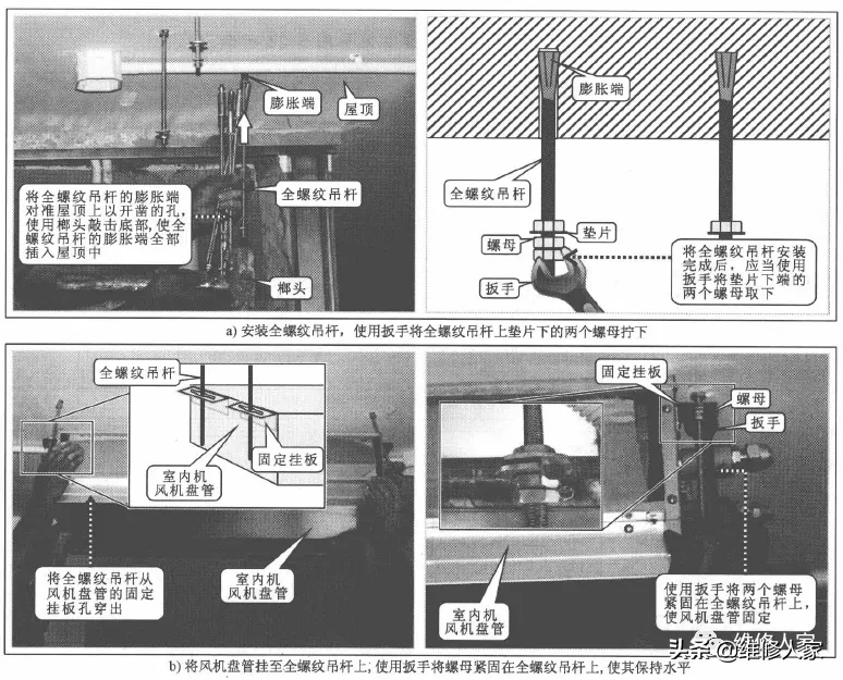 家用中央空调室内机的安装培训