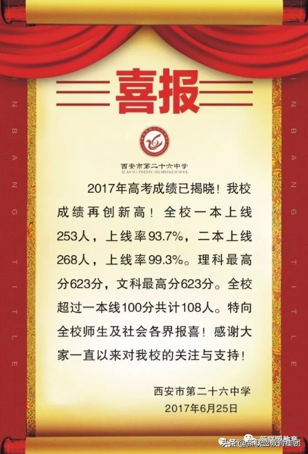 盘点城六区内6所老牌重点公办初中：师资力量、中高考成绩