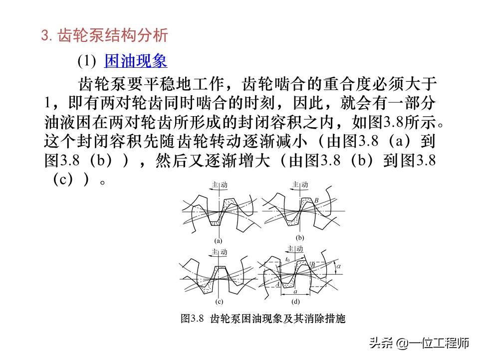 图解4种常见的液压泵，工作特性都有哪些？一文全面介绍液压泵