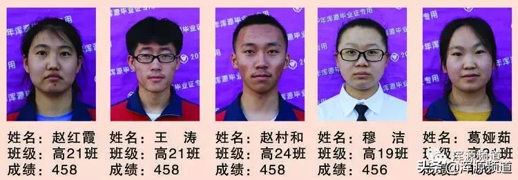 浑源七中晒出2019高考达二本达线分数