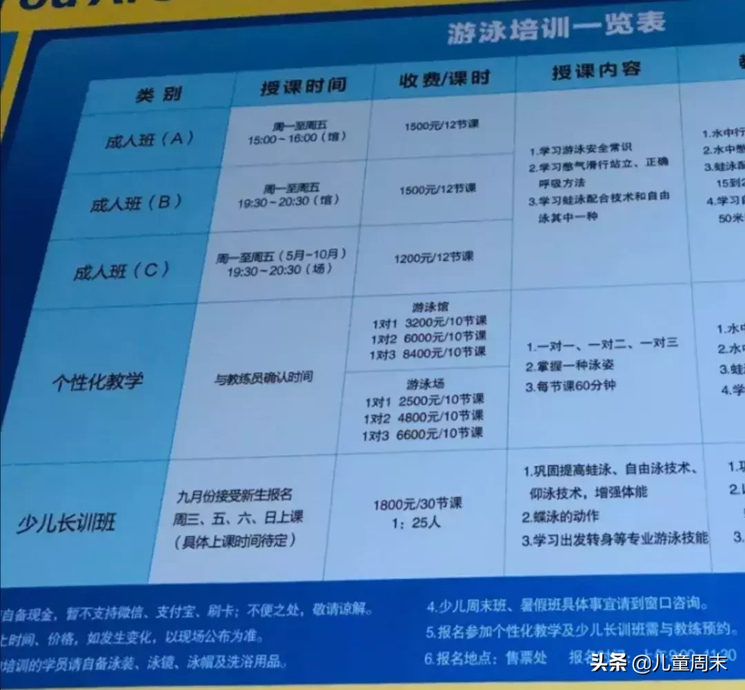 深圳50多家游泳培训班大盘点！泳池、教练、课程、价格…哪家强？
