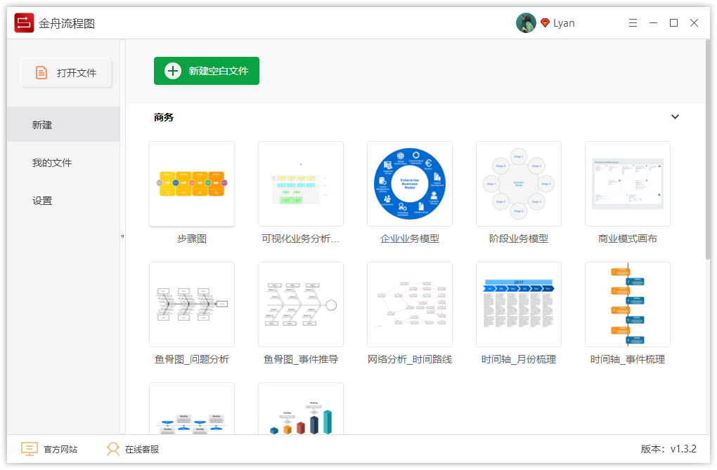 思维导图怎么制作？这里教你制作方法还给你模板