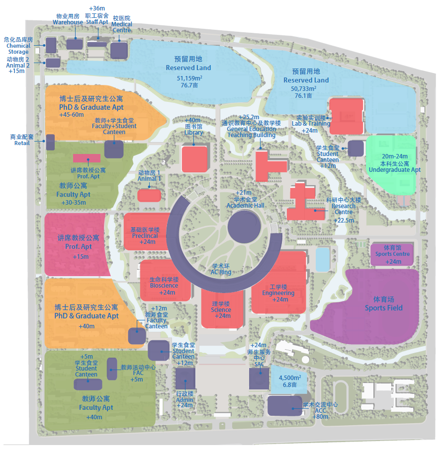 西湖大学好消息不断，获捐8亿元，新校区规划出炉，却仍被质疑