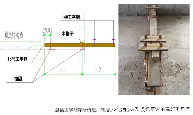 脚手架搭设常见错误及正确与错误搭设对照，图文并茂