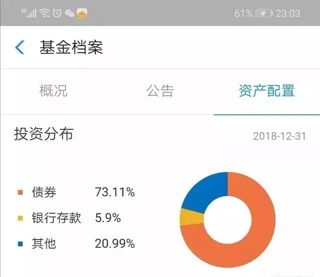 余额宝放10万元，一年收益大概有多少钱？