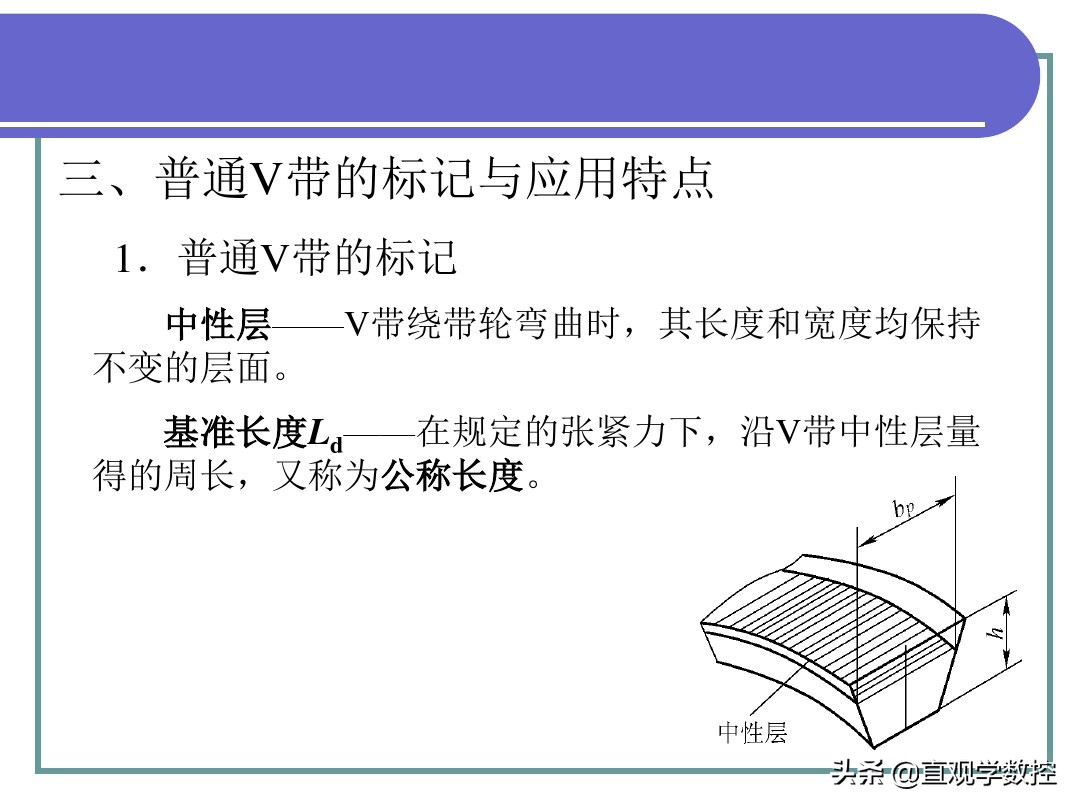 机械基础全套课件，486页图文PPT，拿走不谢！