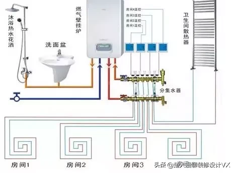 你了解你家的隐蔽工程吗？五分钟带你了解水电施工的标准