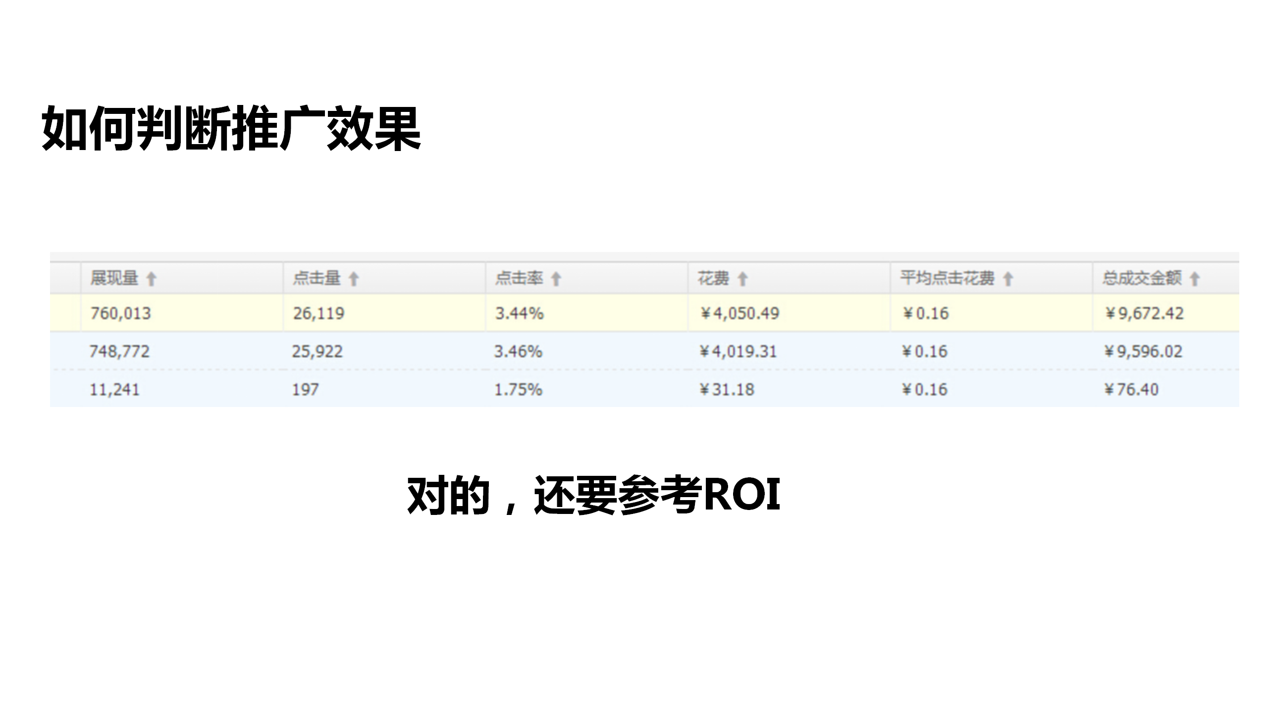 电商运营培训课件：第一课，电商推广养成之道，电商的核心是流量