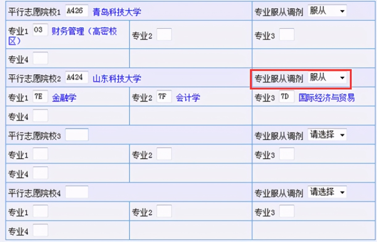 2021高考志愿填报指南：“服从调剂”的利与弊，提前了解少吃亏