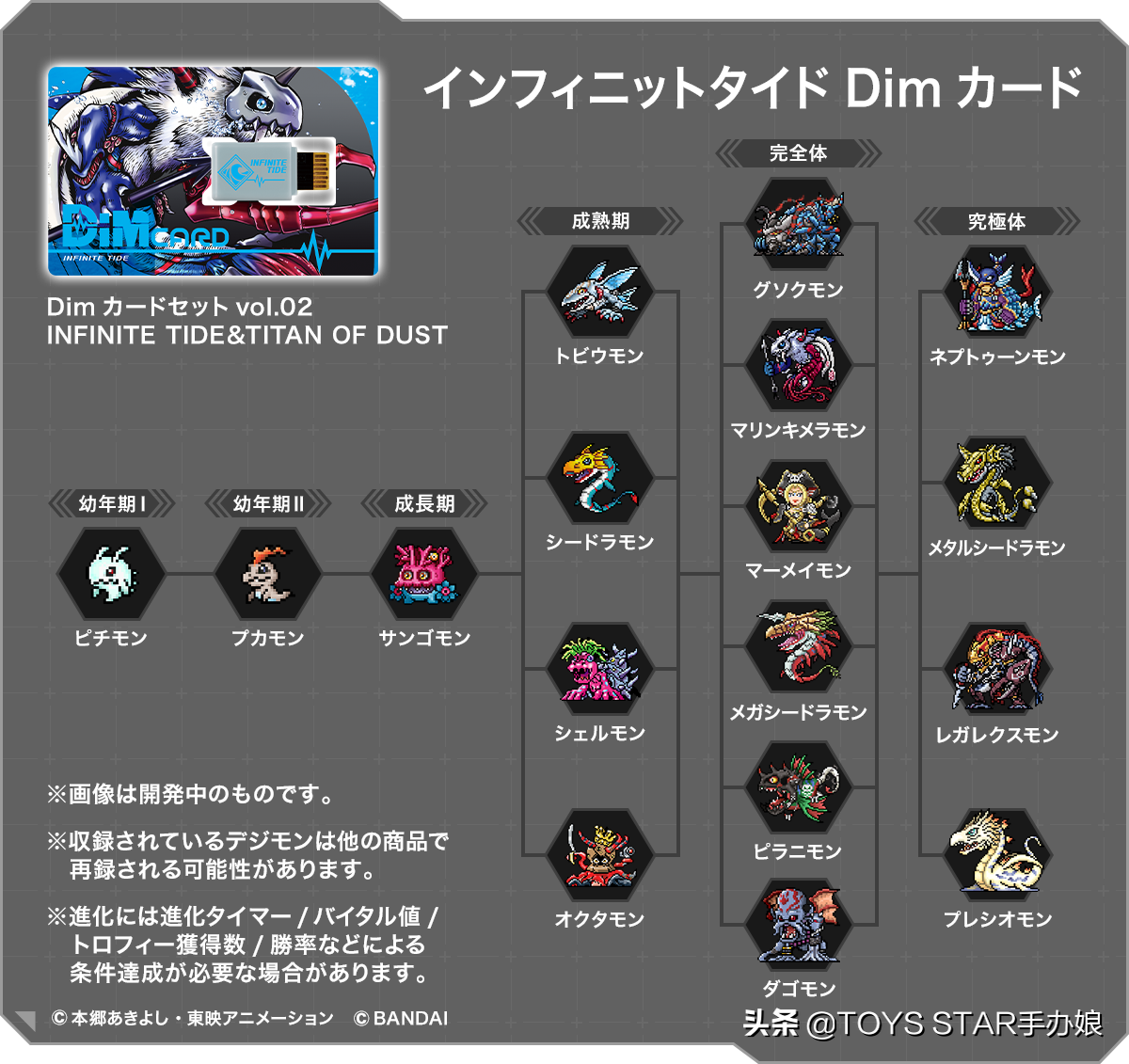 《数码宝贝》生命手环DIM卡 全隐藏进化路线大公开
