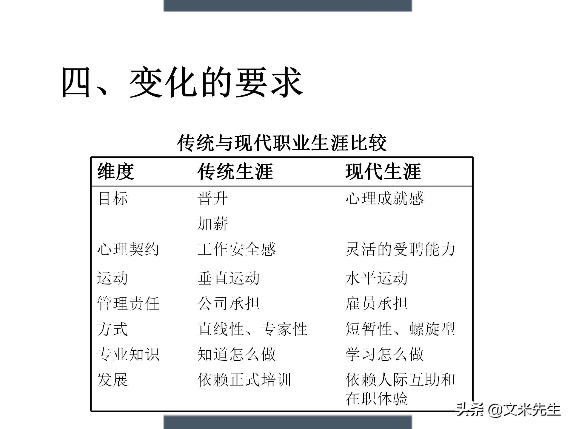 制定年度培训计划技巧，203页如何设计年度培训计划与预算方案