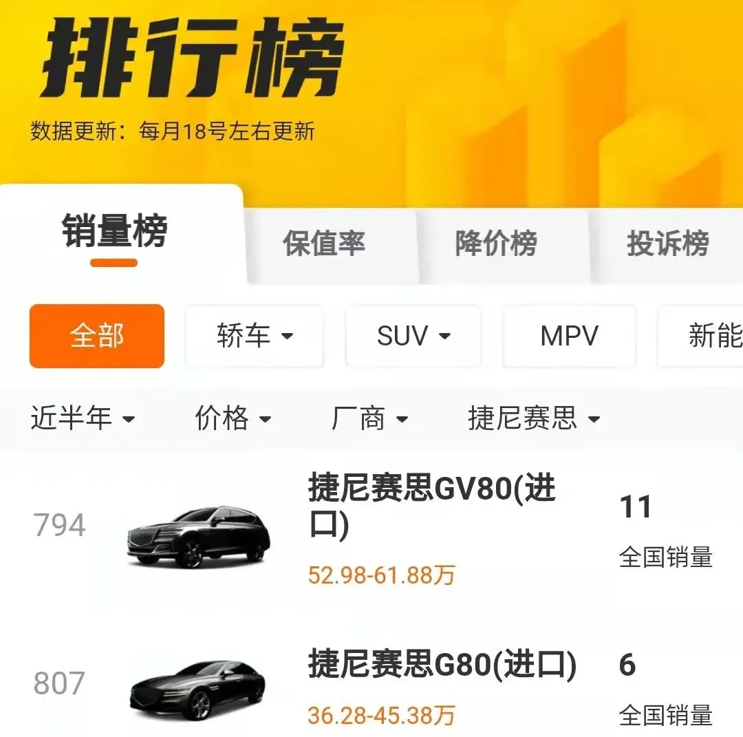 车300:最惨豪华品牌!号称小宾利,对标BBA,36万起售仅卖出6台